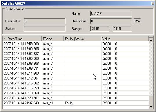 RP570 analog address